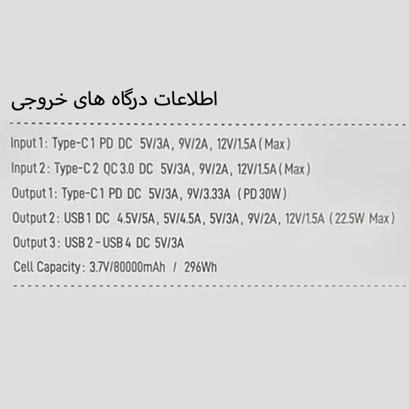 پاوربانک کانفلون مدل A49Q ظرفیت 80000 میلی آمپر